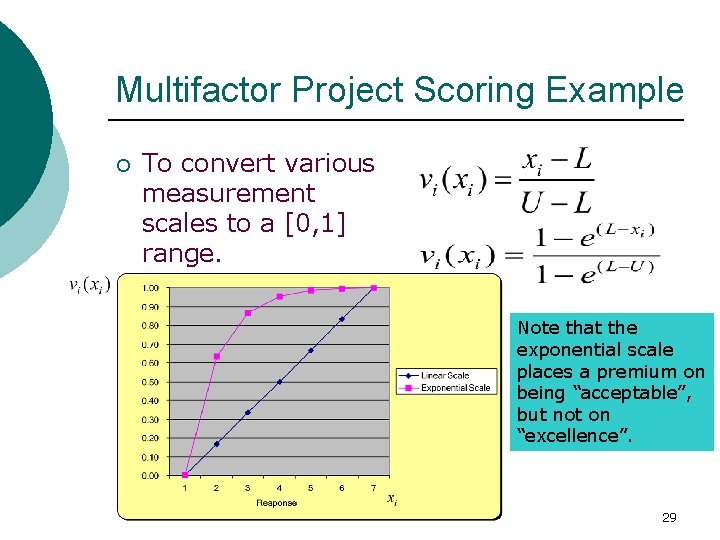 Multifactor Project Scoring Example ¡ ¡ ¡ To convert various measurement scales to a