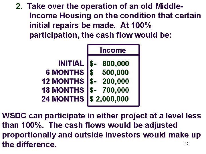 2. Take over the operation of an old Middle. Income Housing on the condition