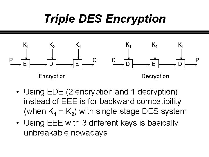 Triple DES Encryption P K 1 K 2 K 1 E D E Encryption