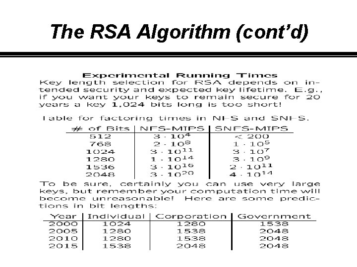 The RSA Algorithm (cont’d) 