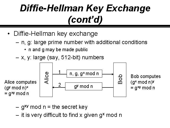 Diffie-Hellman Key Exchange (cont’d) • Diffie-Hellman key exchange – n, g: large prime number