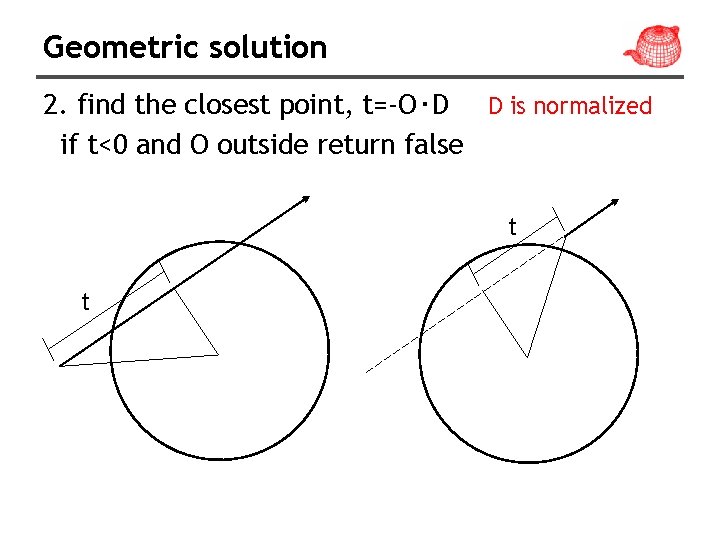 Geometric solution 2. find the closest point, t=-O‧D D is normalized if t<0 and