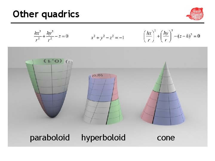 Other quadrics paraboloid hyperboloid cone 
