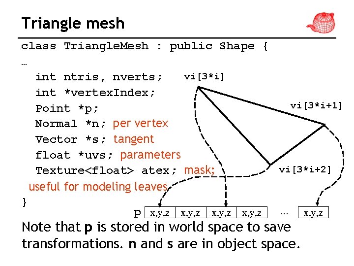 Triangle mesh class Triangle. Mesh : public Shape { … vi[3*i] int ntris, nverts;