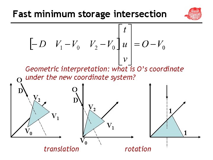 Fast minimum storage intersection Geometric interpretation: what is O’s coordinate O under the new