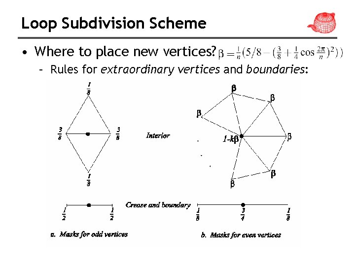 Loop Subdivision Scheme • Where to place new vertices? – Rules for extraordinary vertices