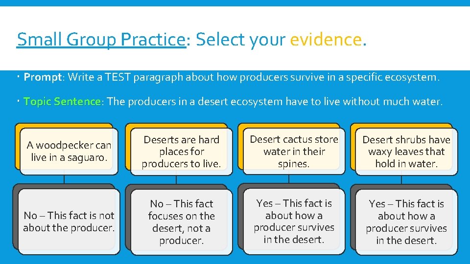 Small Group Practice: Select your evidence. Prompt: Write a TEST paragraph about how producers