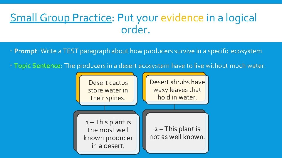 Small Group Practice: Put your evidence in a logical order. Prompt: Write a TEST
