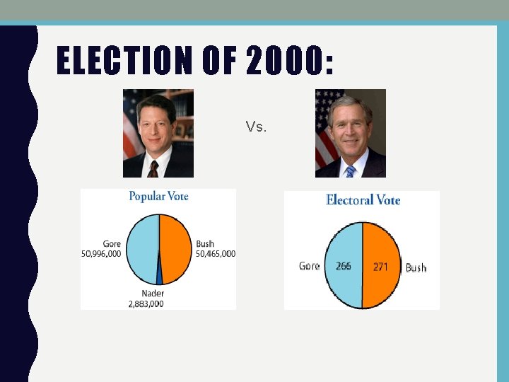 ELECTION OF 2000: Vs. 