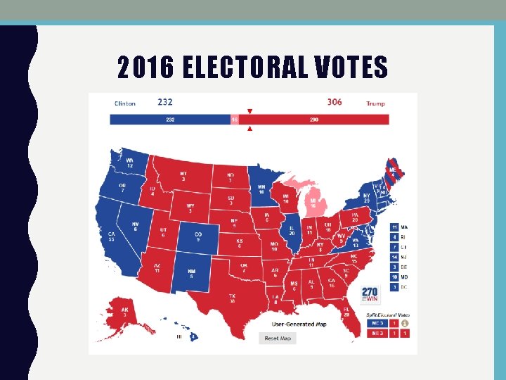 2016 ELECTORAL VOTES 