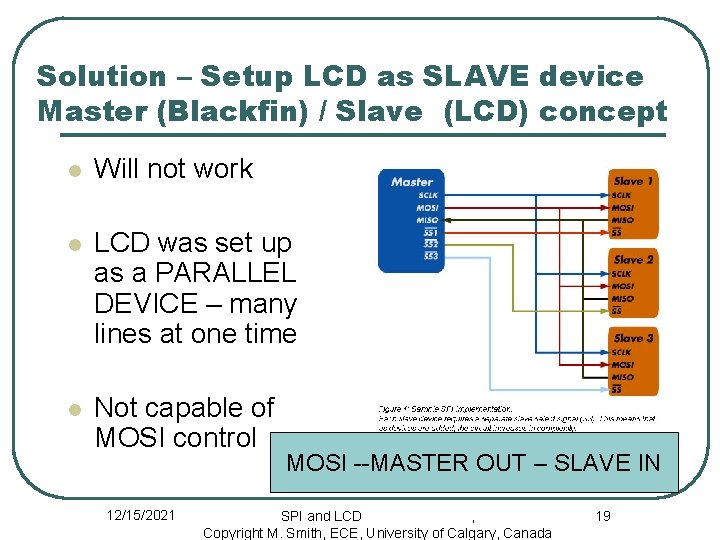Solution – Setup LCD as SLAVE device Master (Blackfin) / Slave (LCD) concept l