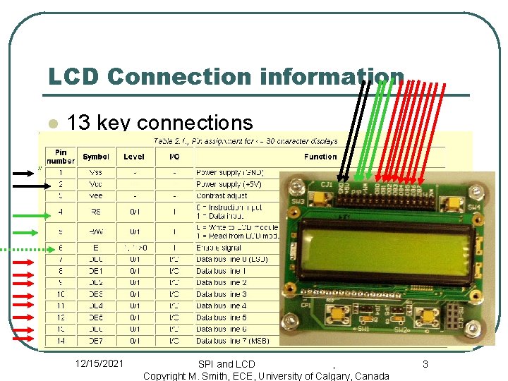 LCD Connection information l 13 key connections 12/15/2021 SPI and LCD , Copyright M.