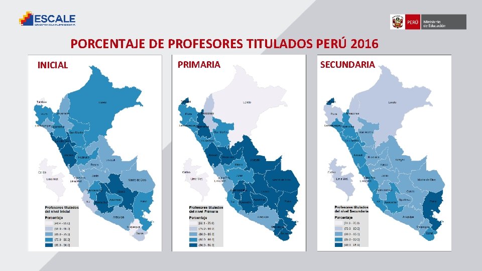 PORCENTAJE DE PROFESORES TITULADOS PERÚ 2016 INICIAL PRIMARIA SECUNDARIA 