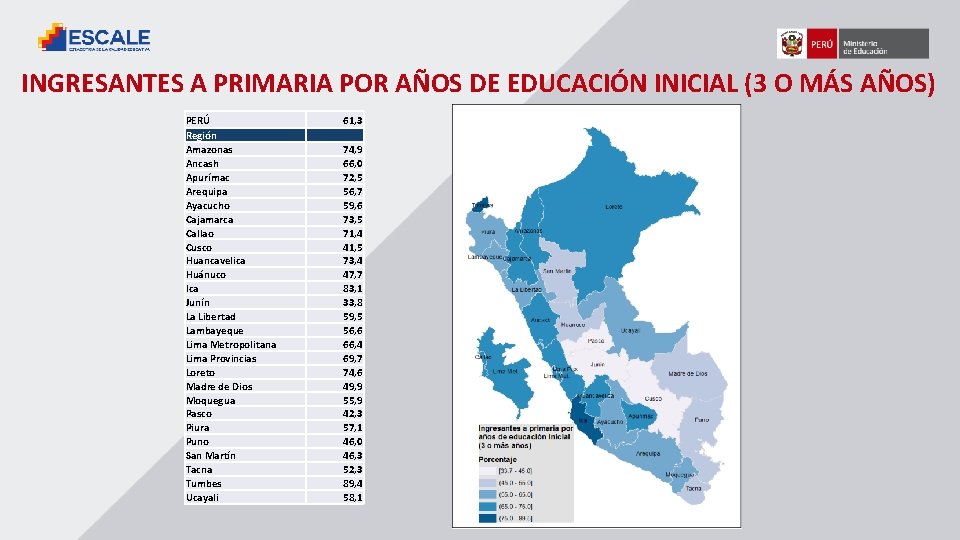 INGRESANTES A PRIMARIA POR AÑOS DE EDUCACIÓN INICIAL (3 O MÁS AÑOS) PERÚ Región