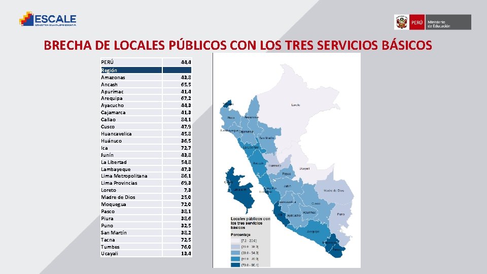 BRECHA DE LOCALES PÚBLICOS CON LOS TRES SERVICIOS BÁSICOS PERÚ Región Amazonas Ancash Apurímac