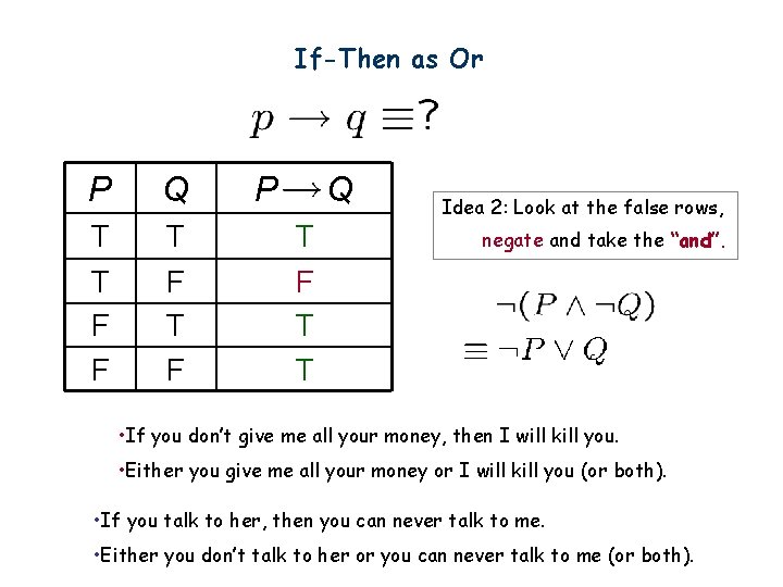 If-Then as Or P Q T T F F T F P Q T