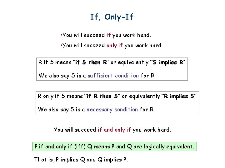 If, Only-If • You will succeed if you work hand. • You will succeed