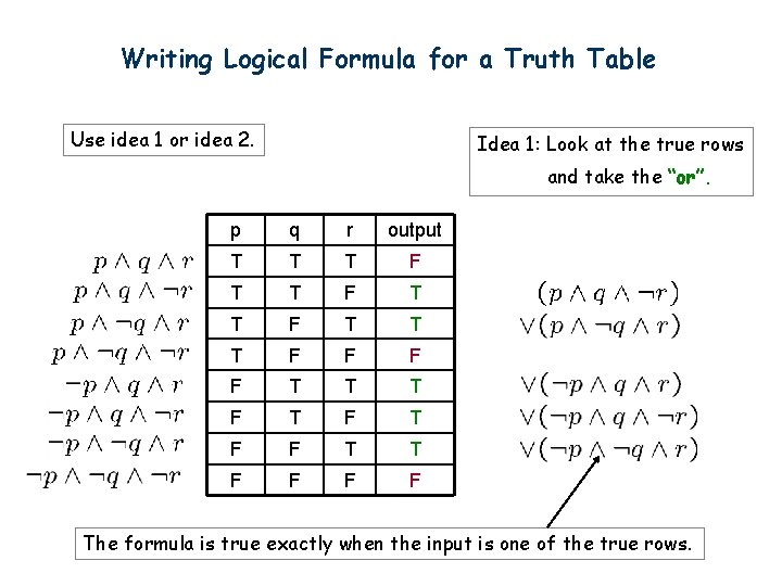 Writing Logical Formula for a Truth Table Use idea 1 or idea 2. Idea
