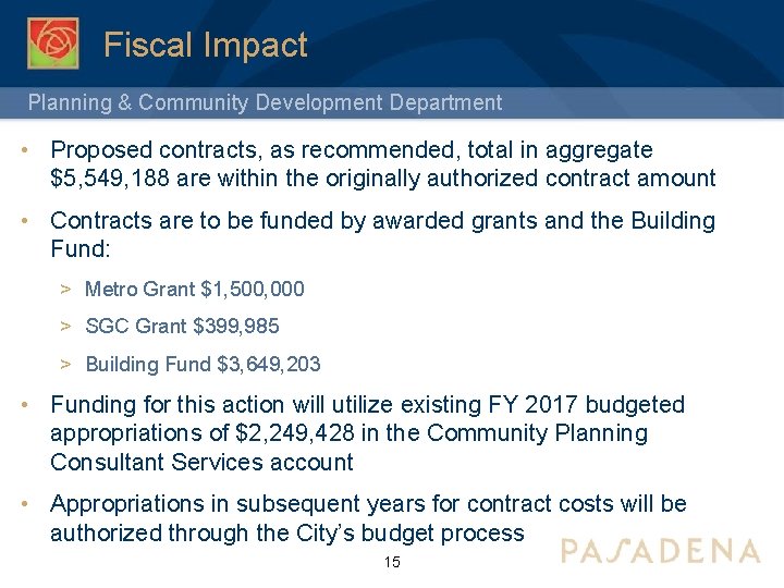 Fiscal Impact Planning & Community Development Department • Proposed contracts, as recommended, total in