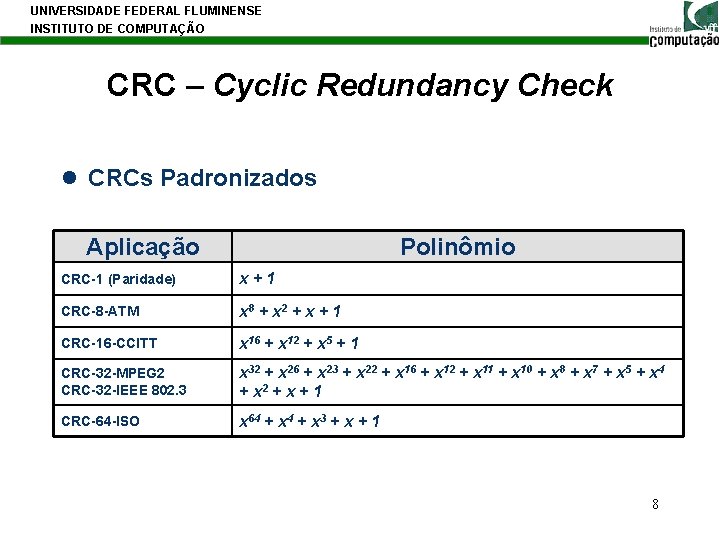 UNIVERSIDADE FEDERAL FLUMINENSE INSTITUTO DE COMPUTAÇÃO CRC – Cyclic Redundancy Check l CRCs Padronizados