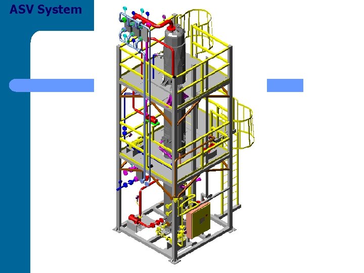 Petrochemical Systems Corp PSC Biodiesel Technology Plant What
