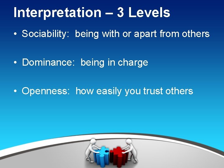 Interpretation – 3 Levels • Sociability: being with or apart from others • Dominance: