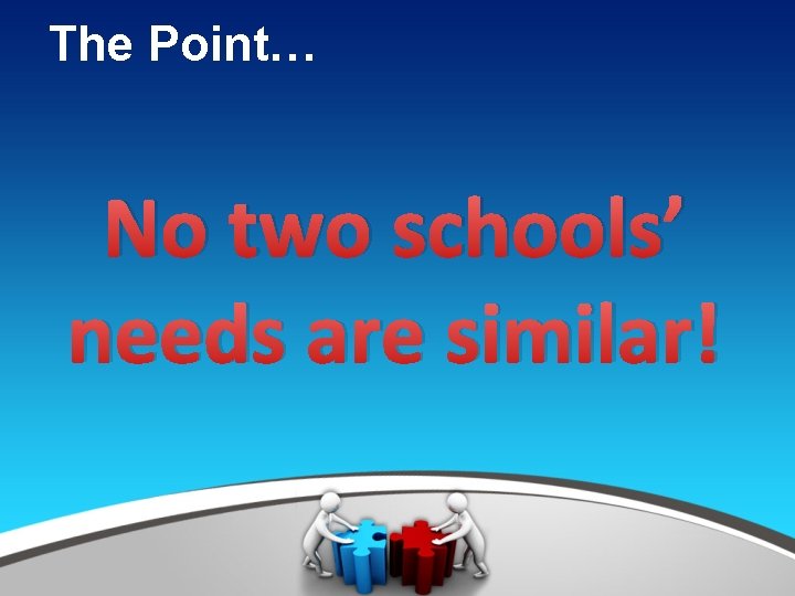 The Point… No two schools’ needs are similar! 
