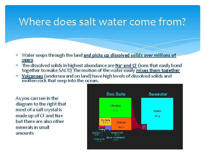 Where does salt water come from? Water seeps through the land picks up dissolved Where does salt water come from? Water seeps through the land picks up dissolved