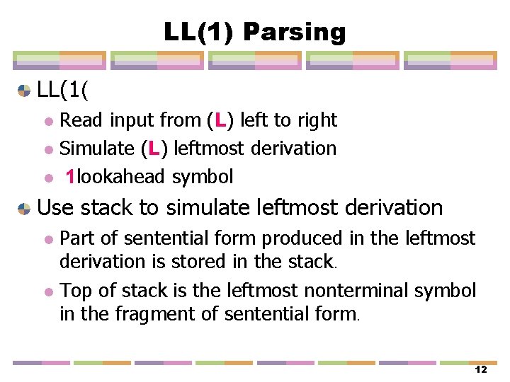 LL(1) Parsing LL(1( Read input from (L) left to right l Simulate (L) leftmost