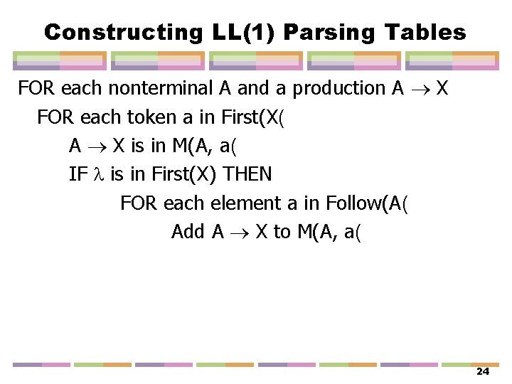 Constructing LL(1) Parsing Tables FOR each nonterminal A and a production A X FOR