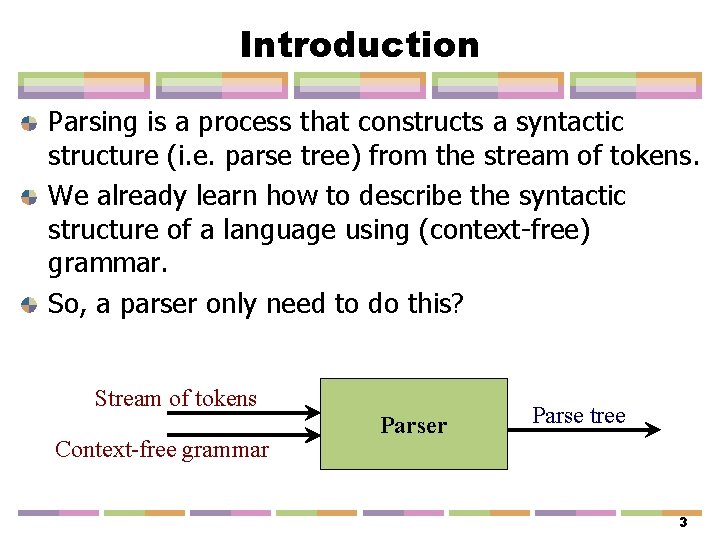 Introduction Parsing is a process that constructs a syntactic structure (i. e. parse tree)