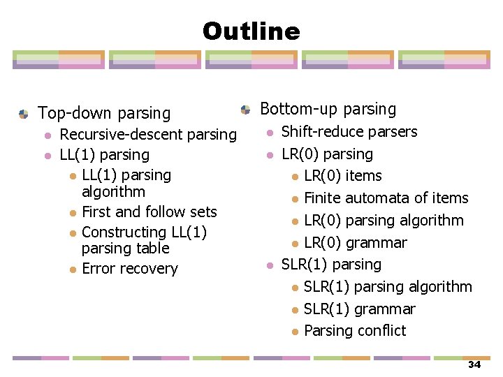 Outline Top-down parsing l l Recursive-descent parsing LL(1) parsing l LL(1) parsing algorithm l