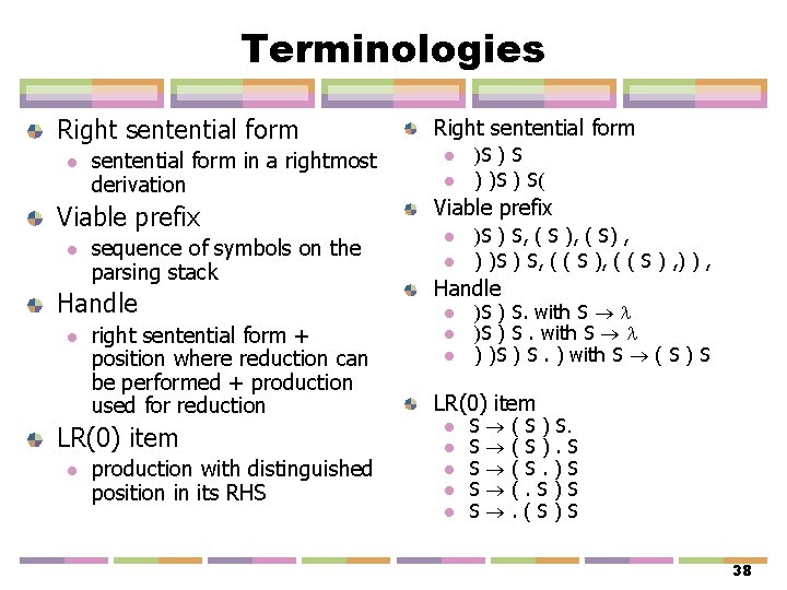 Terminologies Right sentential form l sentential form in a rightmost derivation Viable prefix l