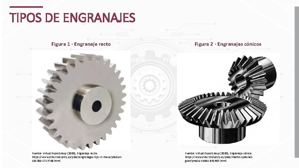 TIPOS DE ENGRANAJES Figura 1 - Engranaje recto FÓRMULA DE VELOCIDAD DE CORTE Fuente: