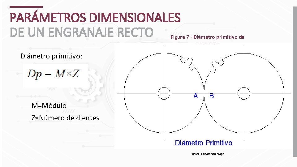 PARÁMETROS DIMENSIONALES DE UN ENGRANAJE RECTO Figura 7 - Diámetro primitivo de engranajes Diámetro