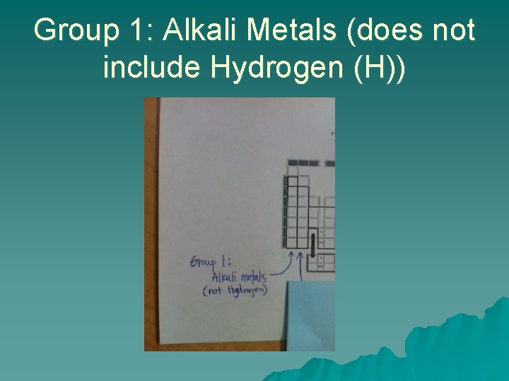 Group 1: Alkali Metals (does not include Hydrogen (H)) 