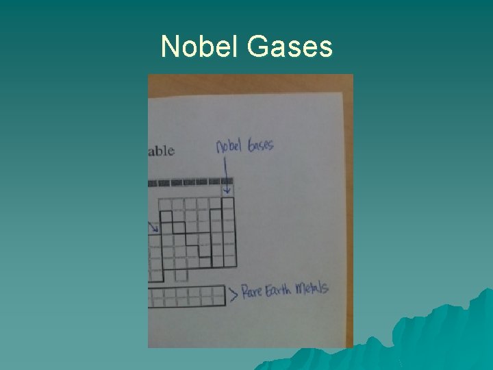 Nobel Gases 
