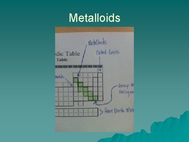 Metalloids 