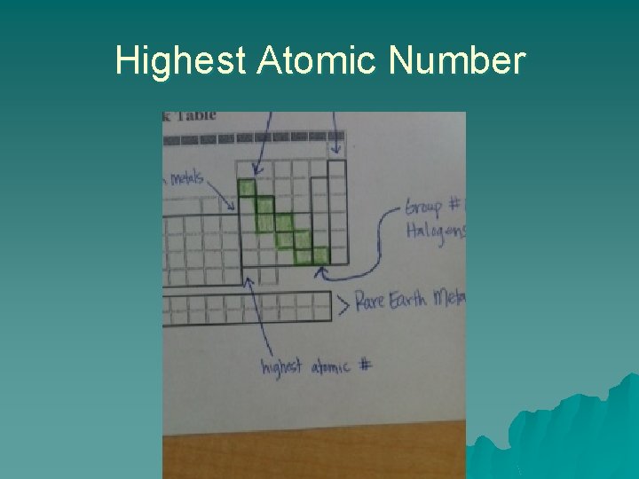 Highest Atomic Number 