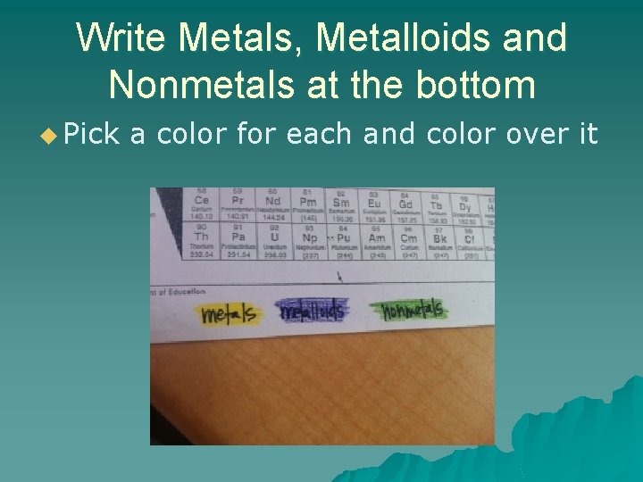 Write Metals, Metalloids and Nonmetals at the bottom u Pick a color for each