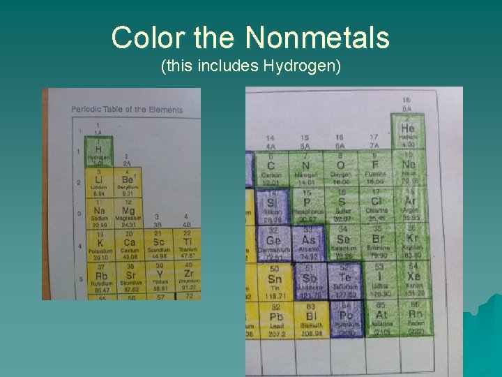 Color the Nonmetals (this includes Hydrogen) 