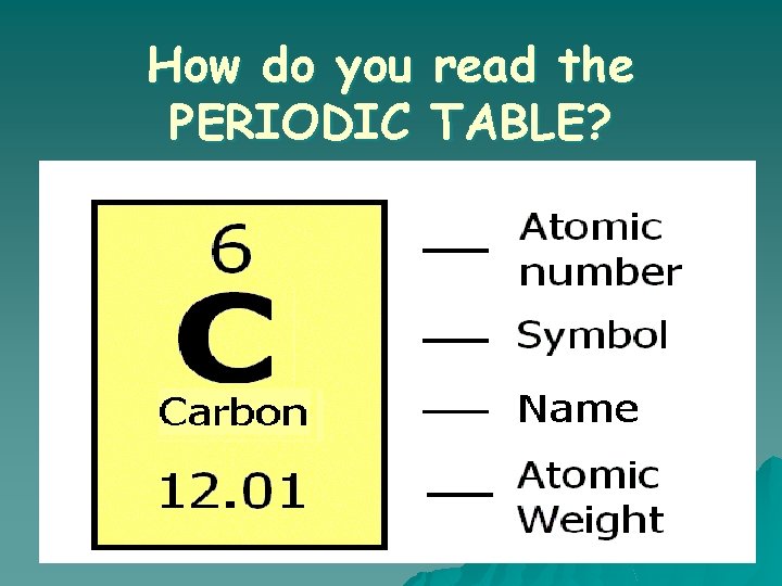 How do you PERIODIC read the TABLE? 