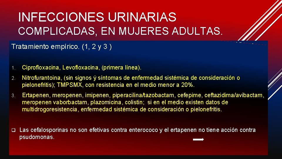 INFECCIONES URINARIAS COMPLICADAS, EN MUJERES ADULTAS. Tratamiento empírico. (1, 2 y 3 ) 1.