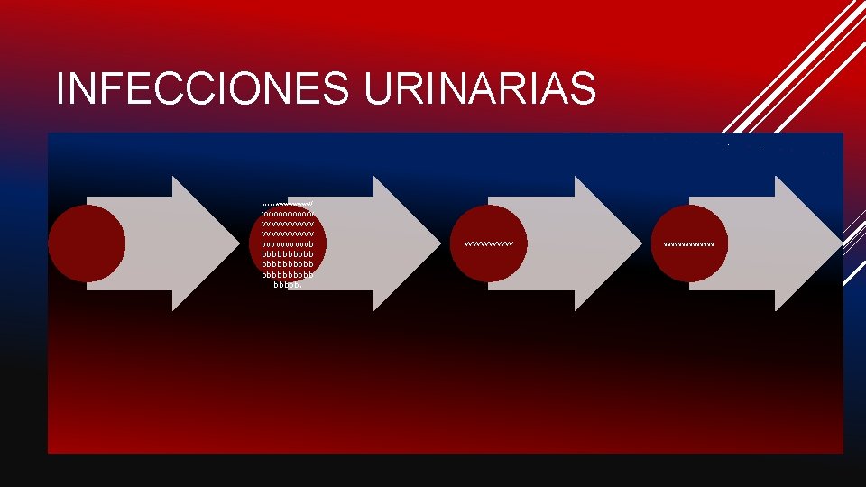 INFECCIONES URINARIAS bbbbbbvvvvvvvvvvv vvvvvvvvvvb bbbbbbbbbb bbbbbb vvvvvvvvvvvvvv 