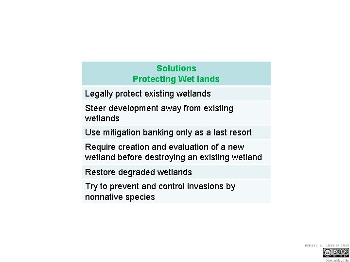 Solutions Protecting Wet lands Legally protect existing wetlands Steer development away from existing wetlands