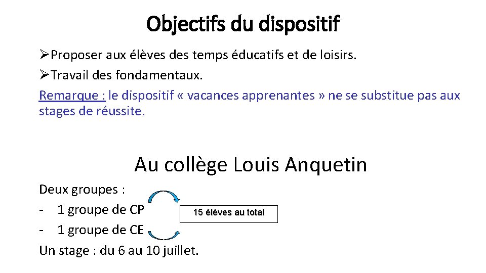 Objectifs du dispositif Proposer aux élèves des temps éducatifs et de loisirs. Travail des