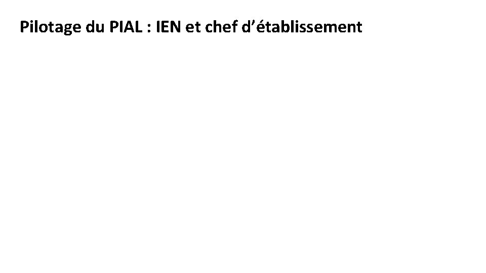 Pilotage du PIAL : IEN et chef d’établissement 