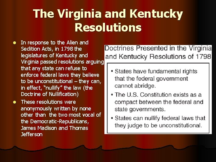 The Virginia and Kentucky Resolutions In response to the Alien and Sedition Acts, in