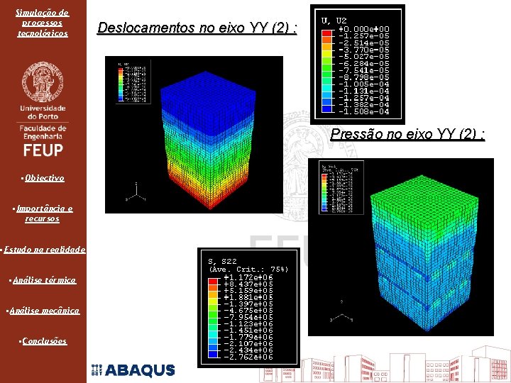 Simulação de processos tecnológicos Deslocamentos no eixo YY (2) : Pressão no eixo YY