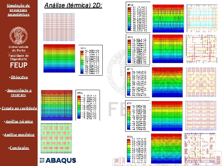 Simulação de processos tecnológicos • Objectivo • Importância e recursos • Estudo na realidade